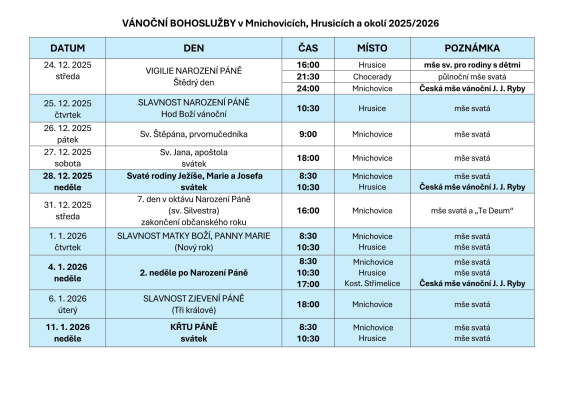 vanocni_bohosluzby_2025.png